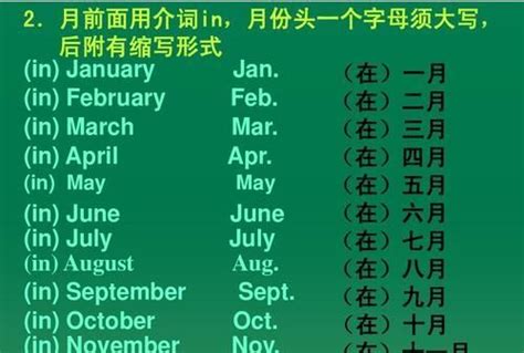 火月份|如何用英文表达“月份”